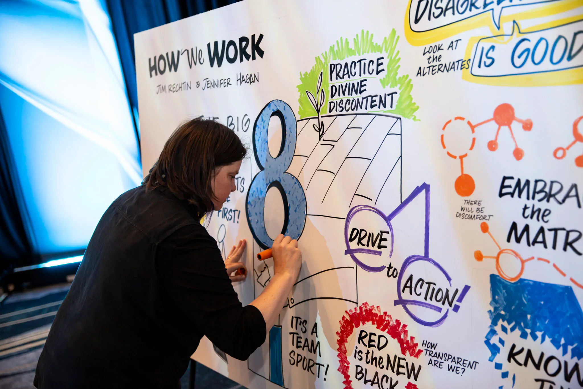 Graphic Recorder